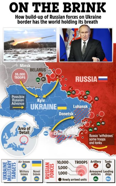 ​Разведка США озвучила дату и время вторжения российской армии в Украину