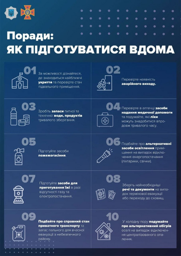 Украинцам дали 10 советов на случай экстренной ситуации: список