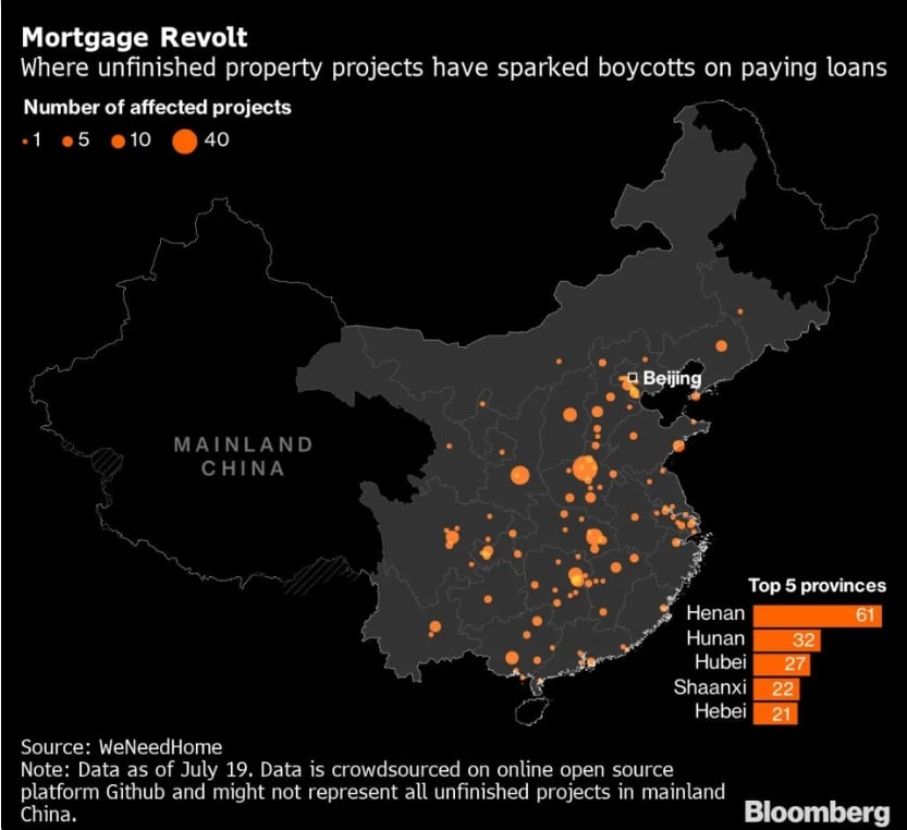 Китай накрывает катастрофа рынка недвижимости: основной союзник России "тонет" – СМИ