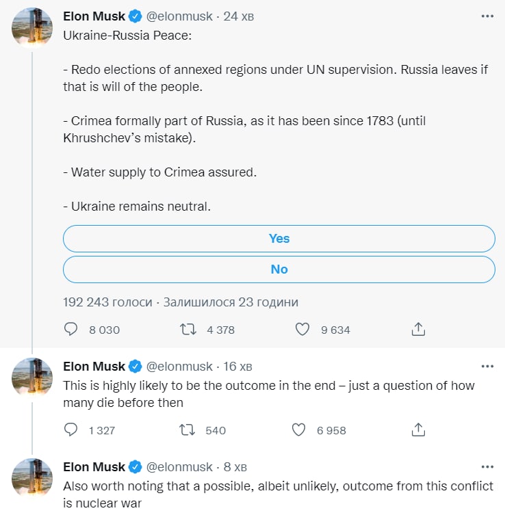 Маск предложил свою формулу окончания войны в Украине - акции Tesla резко пошли вниз