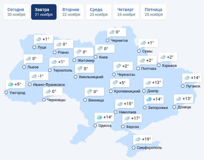 От –2 до +20 и магнитные бури: Михайлов день удивит Украину погодными контрастами
