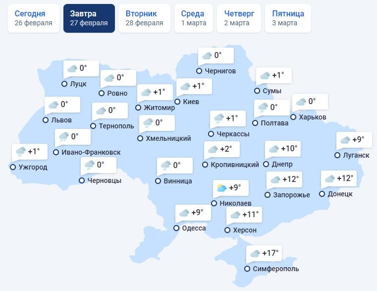 ​От -5℃ до +20℃ днем: в понедельник в Украине грандиозные погодные контрасты