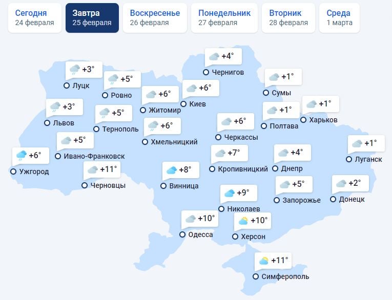 ​Тепло до +14℃ и штормовой ветер: какая погода будет в Украине 25 февраля