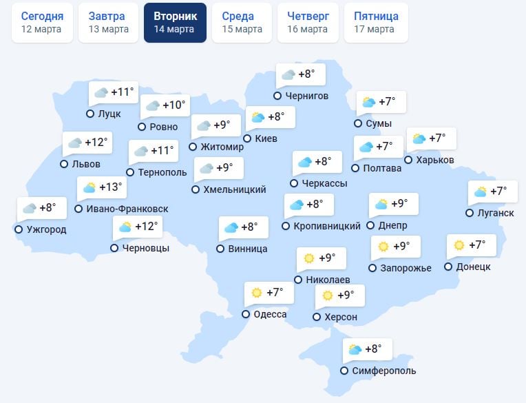 Скоро потеплеет: после снежного воскресенья погода в Украине совершит кульбит