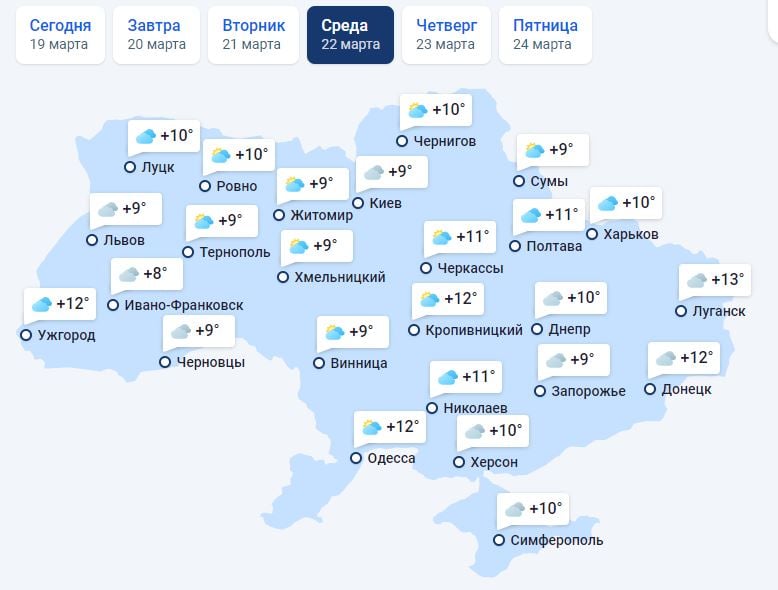 ​Теплый понедельник и "приличные" дожди до конца недели: какая погода будет в Украине