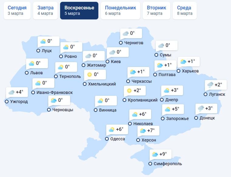 ​Шторм и резкое похолодание: какую погоду ждать украинцам в первые выходные весны
