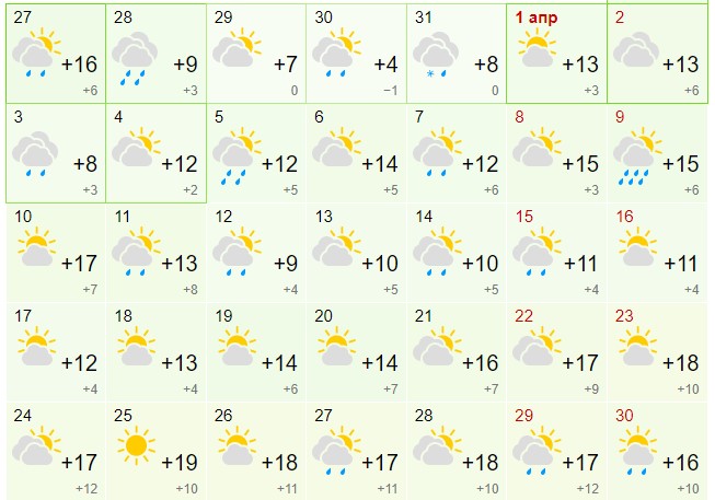 Зарядят дожди и возможен снег: какой будет погода в Украине в апреле