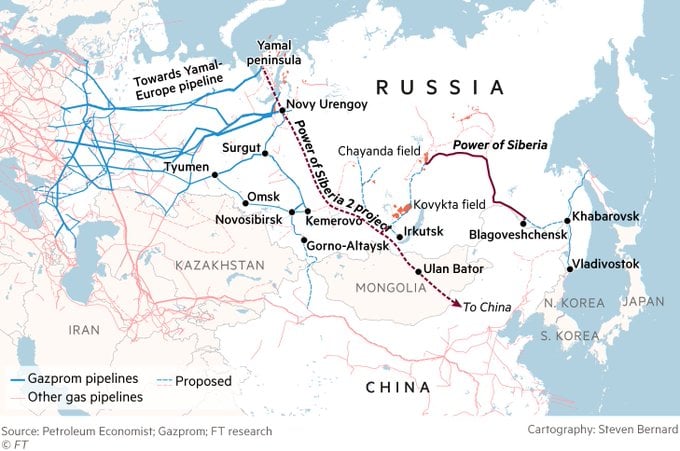 России некуда продавать газ: Китай поставил на паузу проект газопровода "Сила Сибири 2" – FT