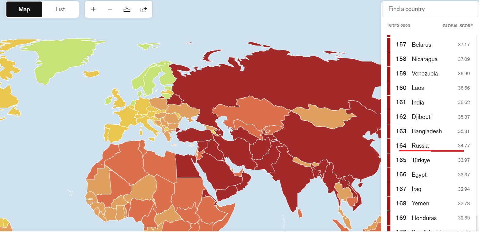 Появился рейтинг стран по уровню свободы СМИ: Украина в середине, Россия почти на самом дне таблицы