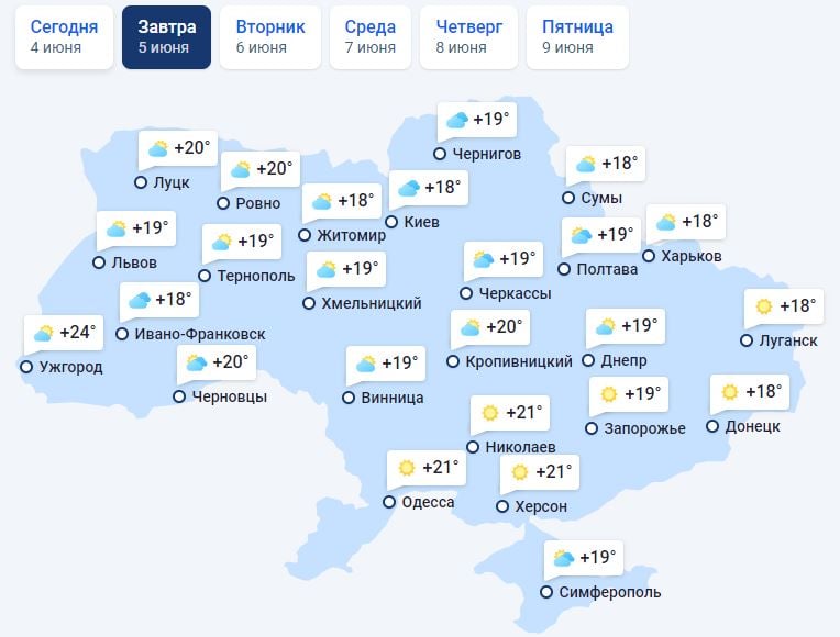 ​Антициклон Xamara накроет Украину 5 июня: синоптик рассказала, чего ждать