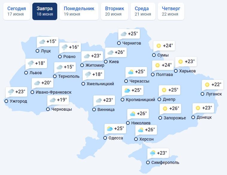 ​Половину Украины зальют дожди, половина будет наслаждаться солнцем: прогноз на 18 июня