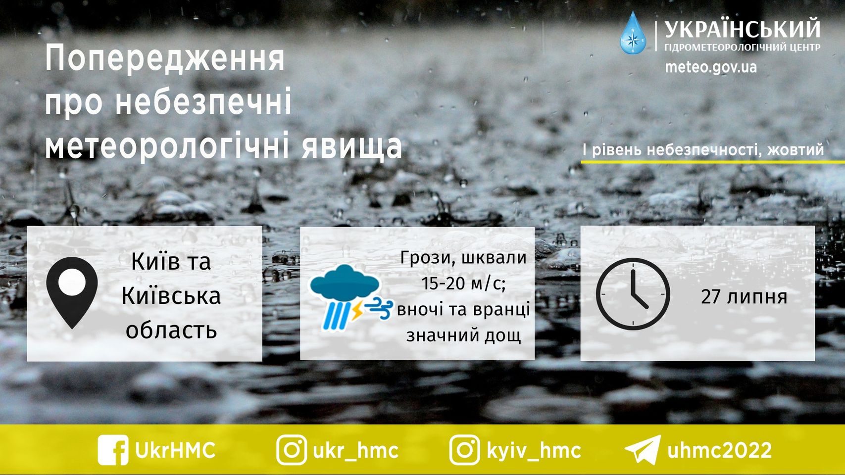 Штормовое предупреждение: в Украине резко ухудшится погода, объявлен первый уровень опасности