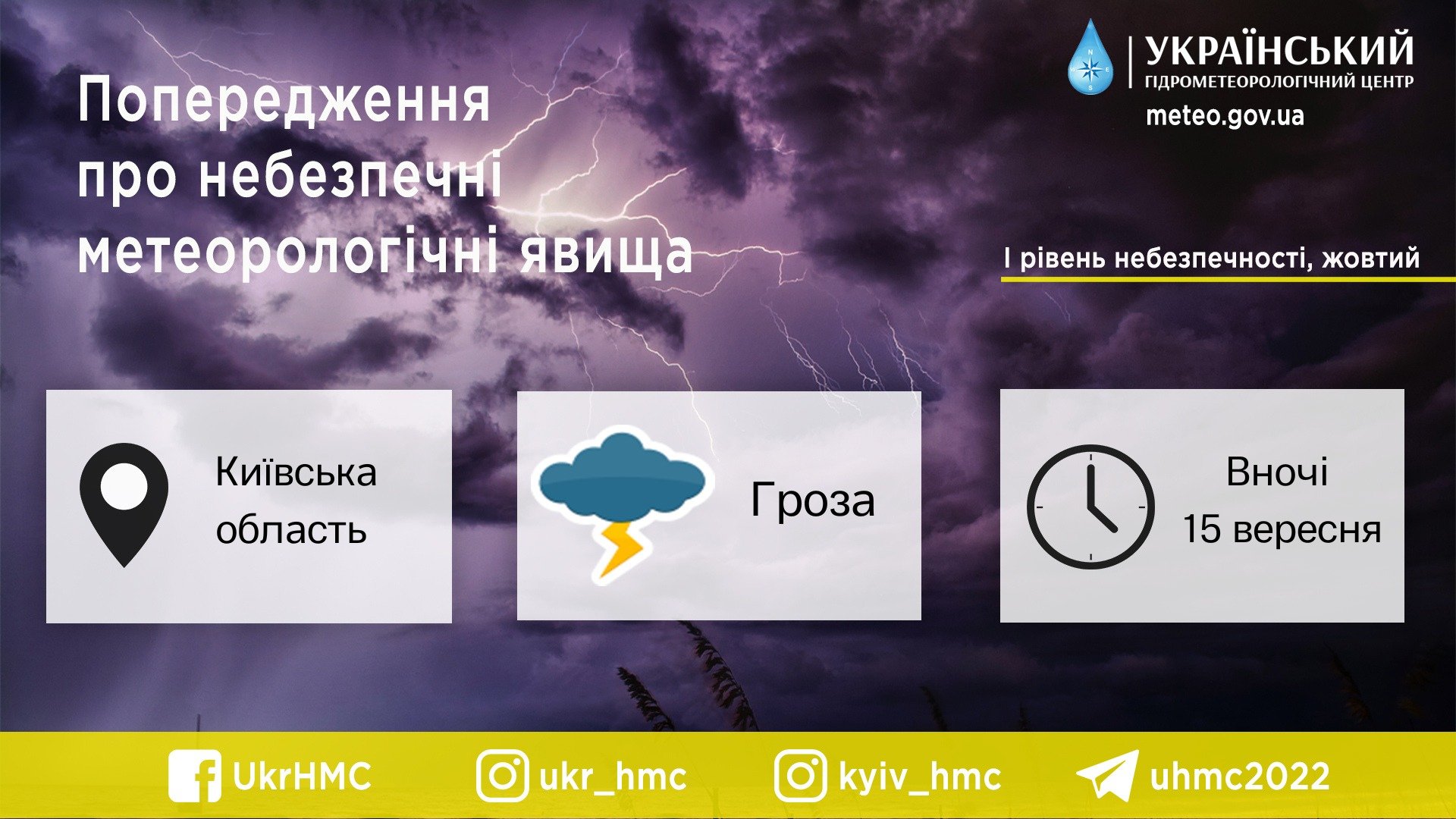 Киев накрыл мощный ливень: в ЖК "Чайки" появилось "озеро", Деснянский район "плывет" 