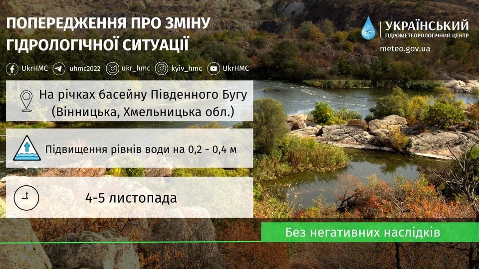 В Украину идут грозовые ливни: какие области накроют осадки