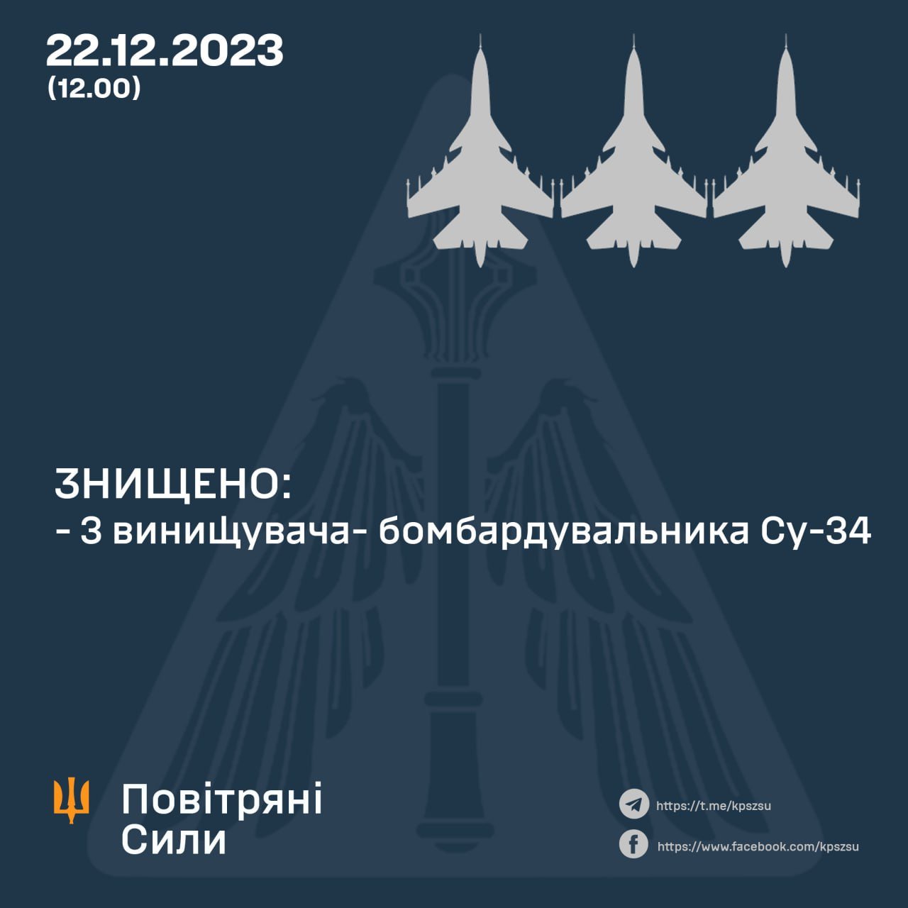 ​"Вечного полета, "братья"!" – на Южном фронте сбиты сразу 3 российских Су-34