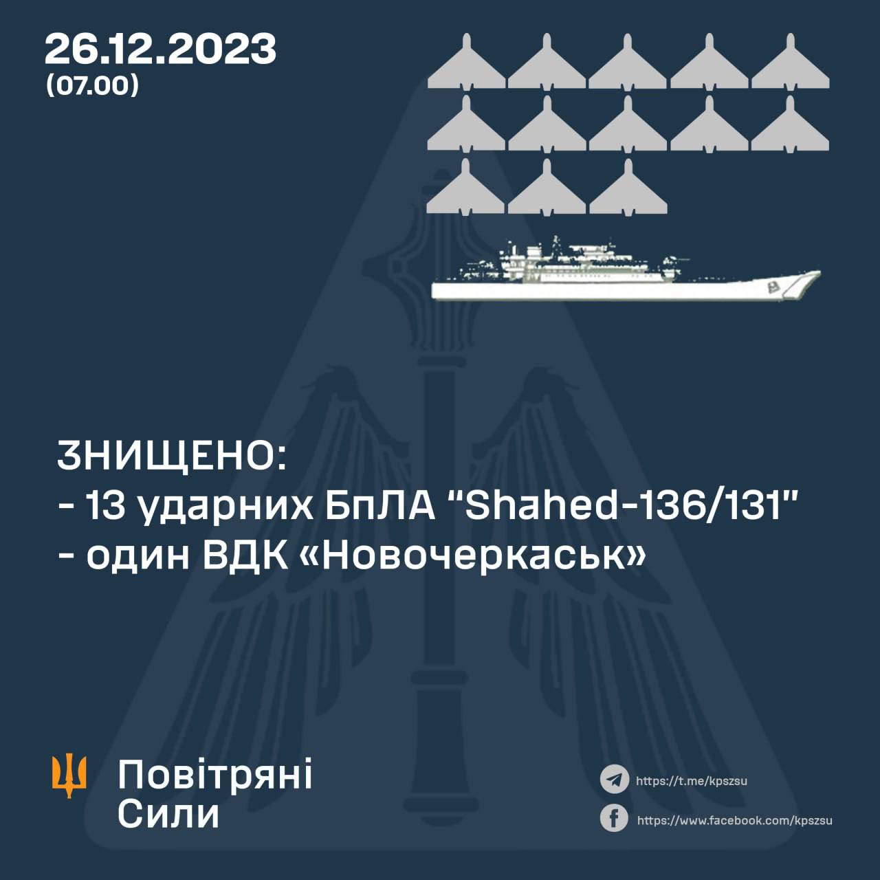 ​В Бердянске повредили, а в Феодосии уничтожили: в ВС ВСУ подтвердили прицельный удар по "Новочеркасску"