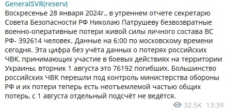 ​Скабеева о таком не расскажет: в РФ слили цифры потерь армии Путина в Украине