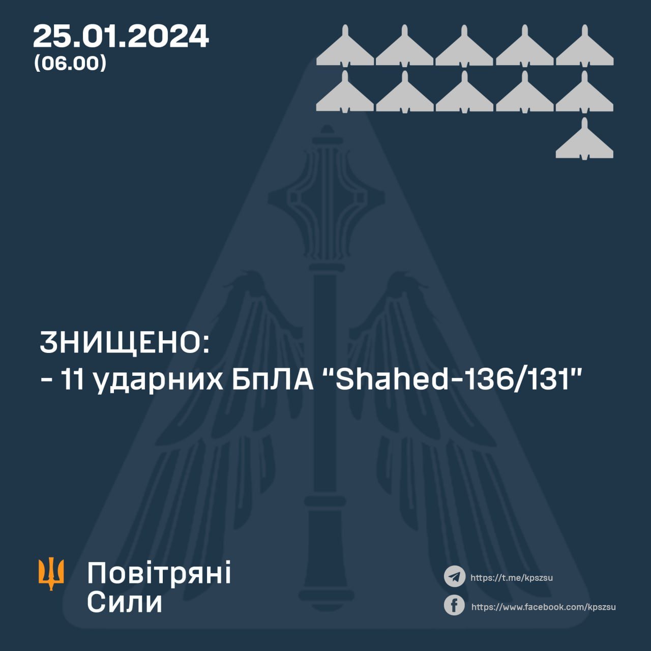 ​Уничтожено 11 дронов-камикадзе: в ВС ВСУ рассказали, какие регионы ночью атаковала армия Путина