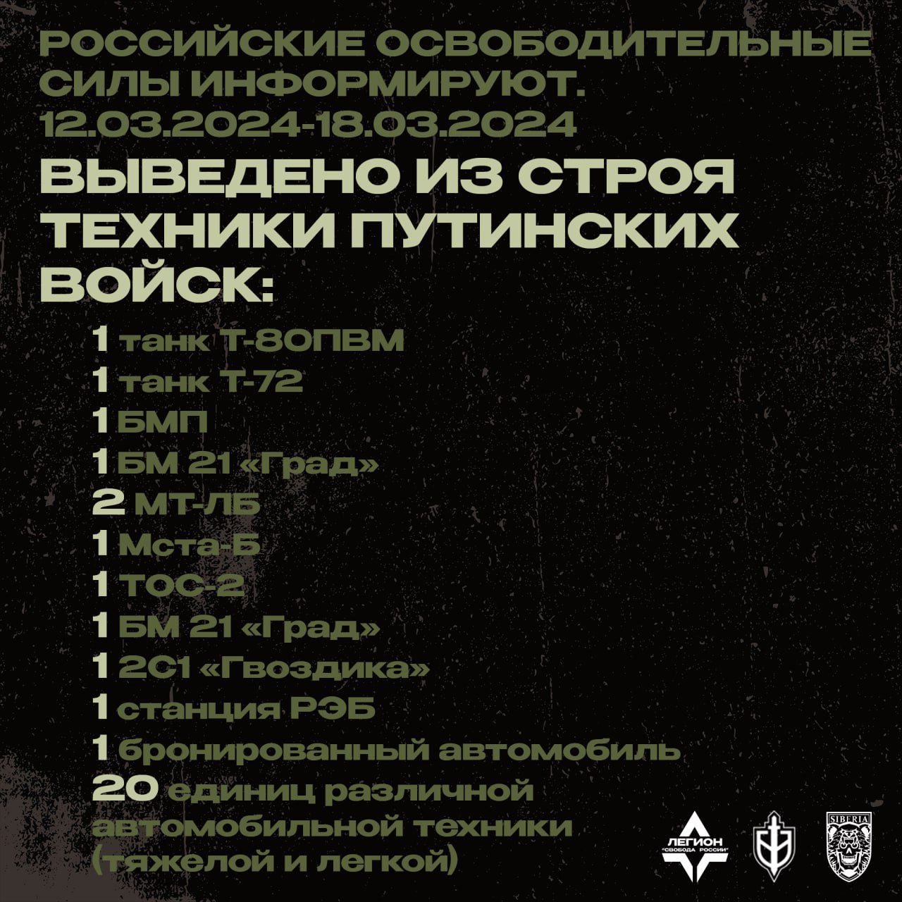 Названы потери ВС РФ в боях с повстанцами из "РДК" под Курском и Белгородом: цифры впечатляют