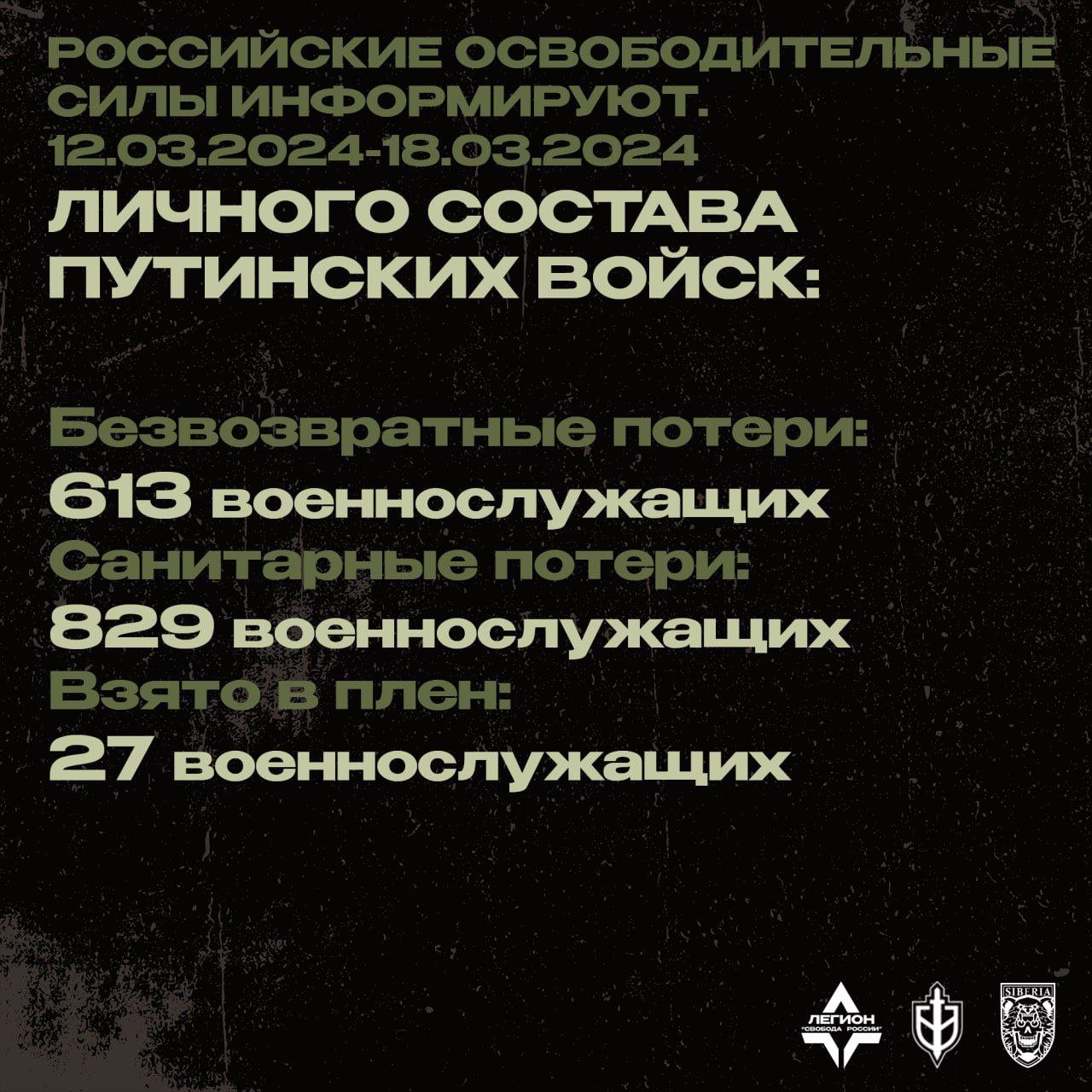 Названы потери ВС РФ в боях с повстанцами из "РДК" под Курском и Белгородом: цифры впечатляют