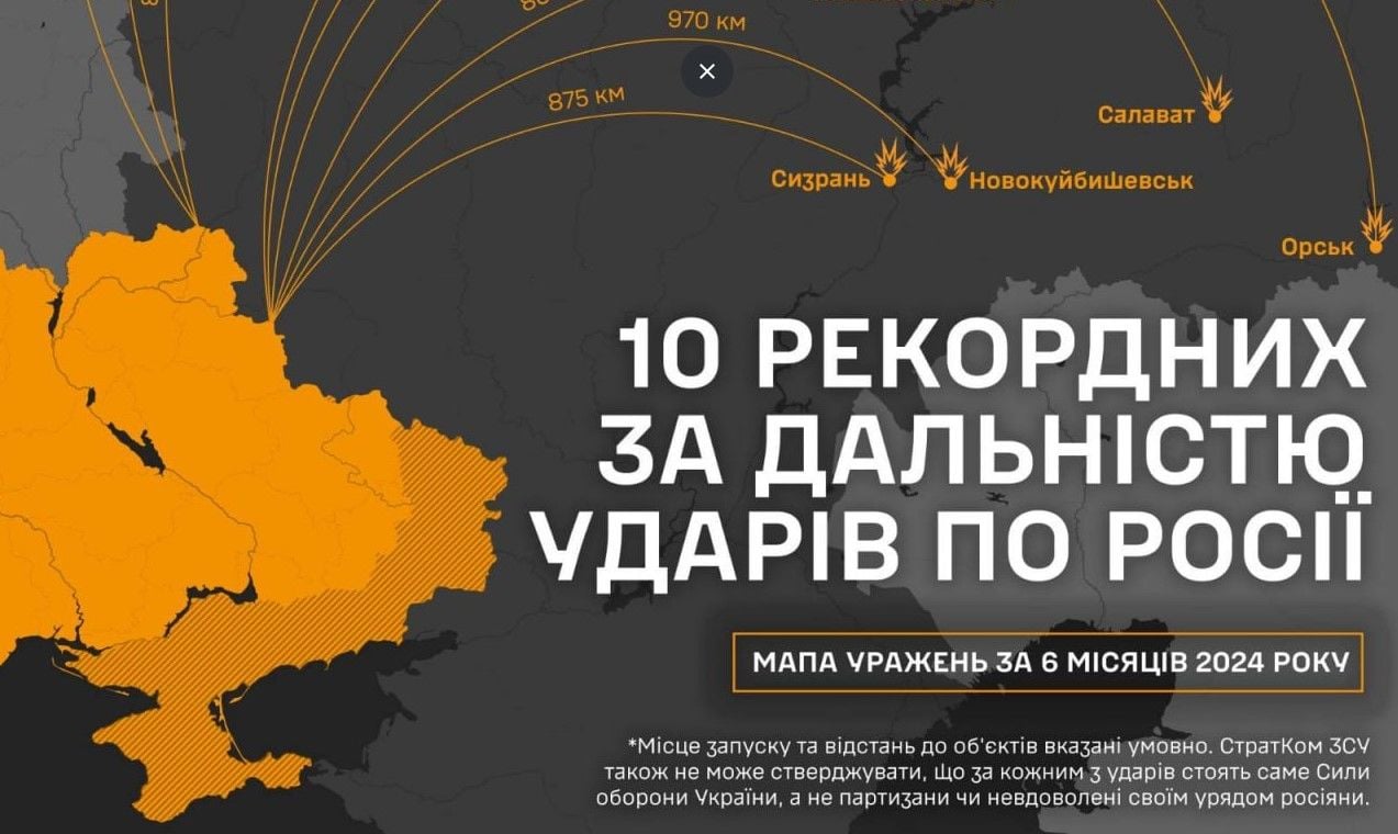 Орск, Салават и другие города: ВСУ показали карту топ-10 дальних ударов по РФ