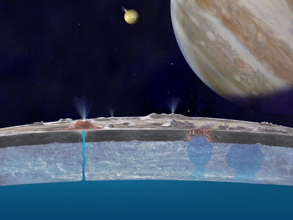 "Это может означать, что жизнь в космосе – обычное явление", – NASA отправило станцию к спутнику Юпитера 