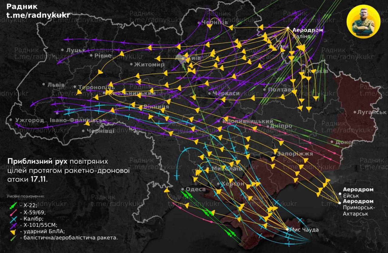 Минус "Циркон" и 7 "Кинжалов": ПВО Украины показала класс во время отражения атаки РФ