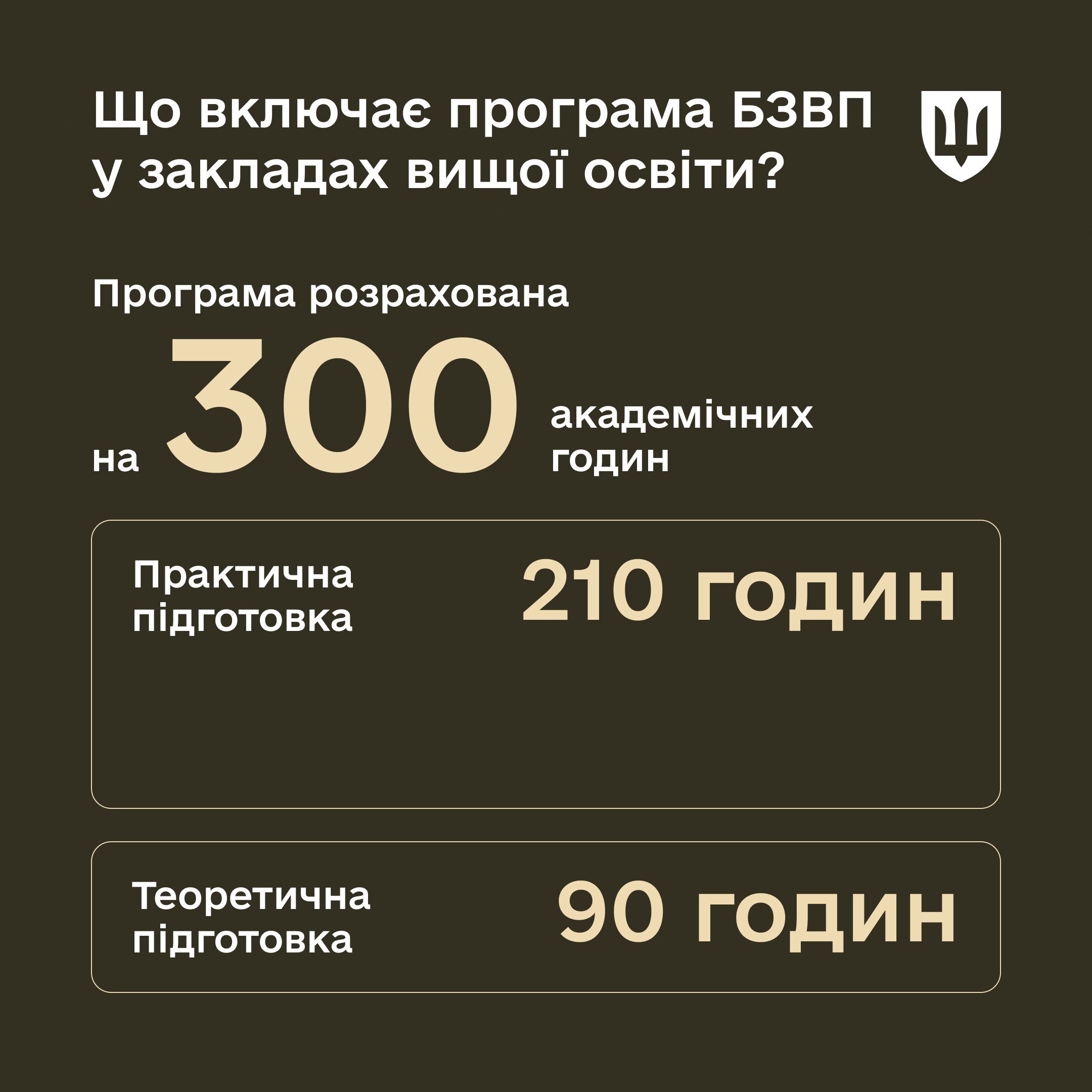 ​Студентов, отказавшихся проходить военную подготовку, отчислят с вузов — Минобороны