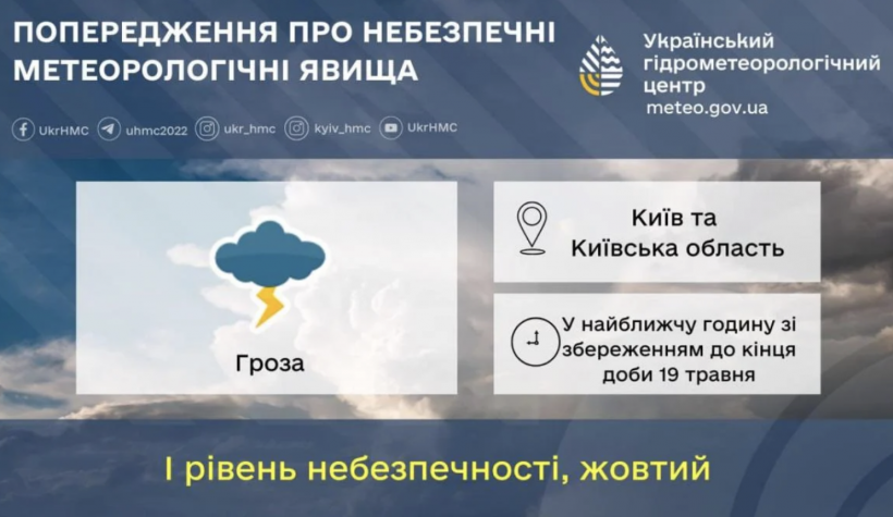 У Києві терміново оголосили І рівень небезпеки
