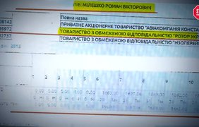 Схеми на сотні мільйонів в авіагалузі. Як зарплати "в конвертах" руйнують обороноздатність та майбутнє України
