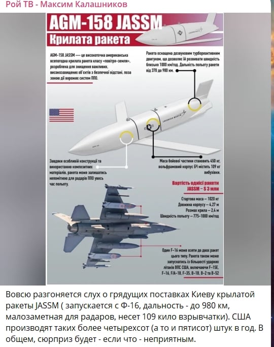 ​"Война придет в каждый дом", — ракеты США и планы Трампа напугали Z-патриотов России