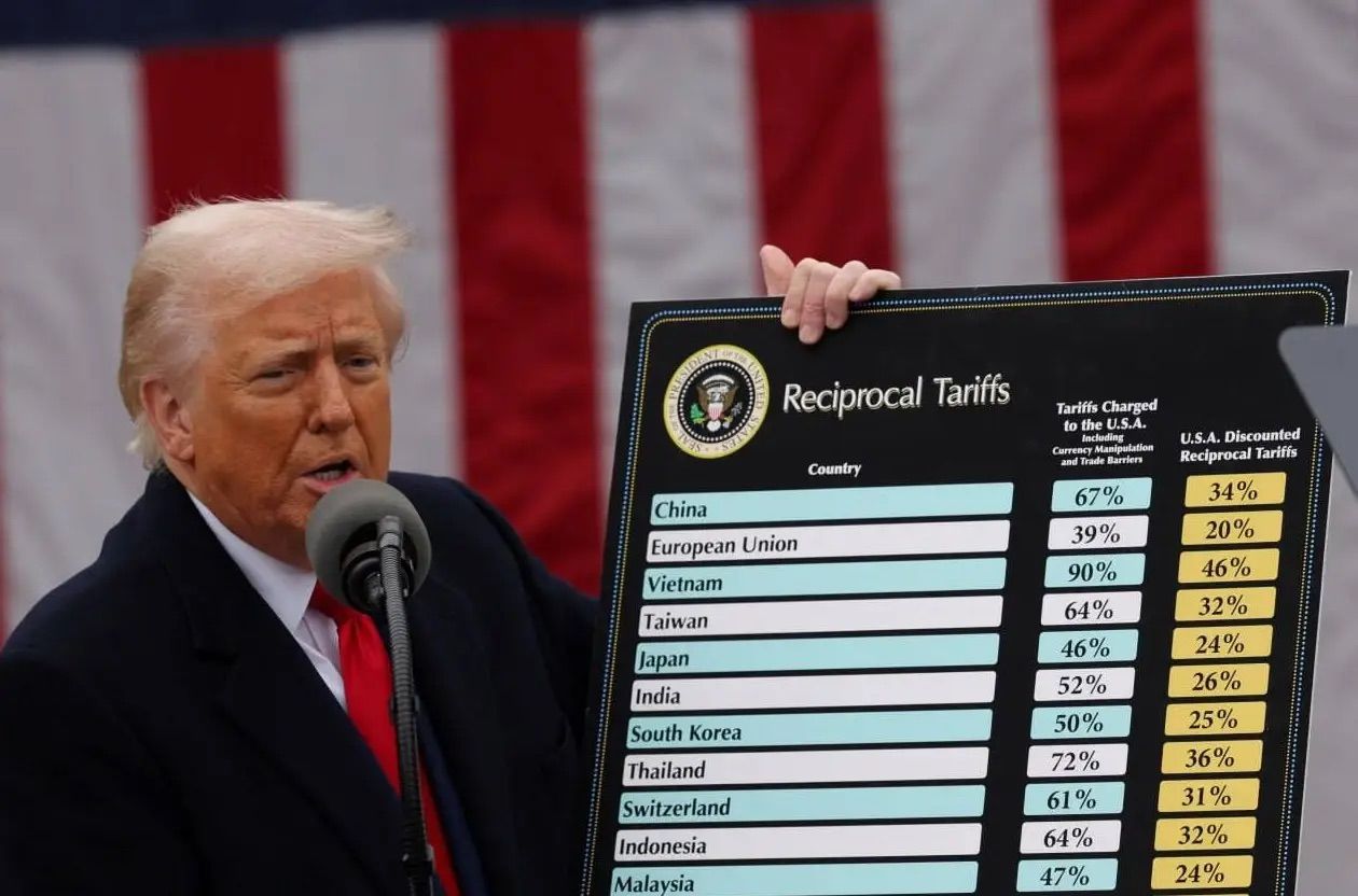 "Я готов", – Трамп намерен ввести жесткие санкции против России, но есть условие
