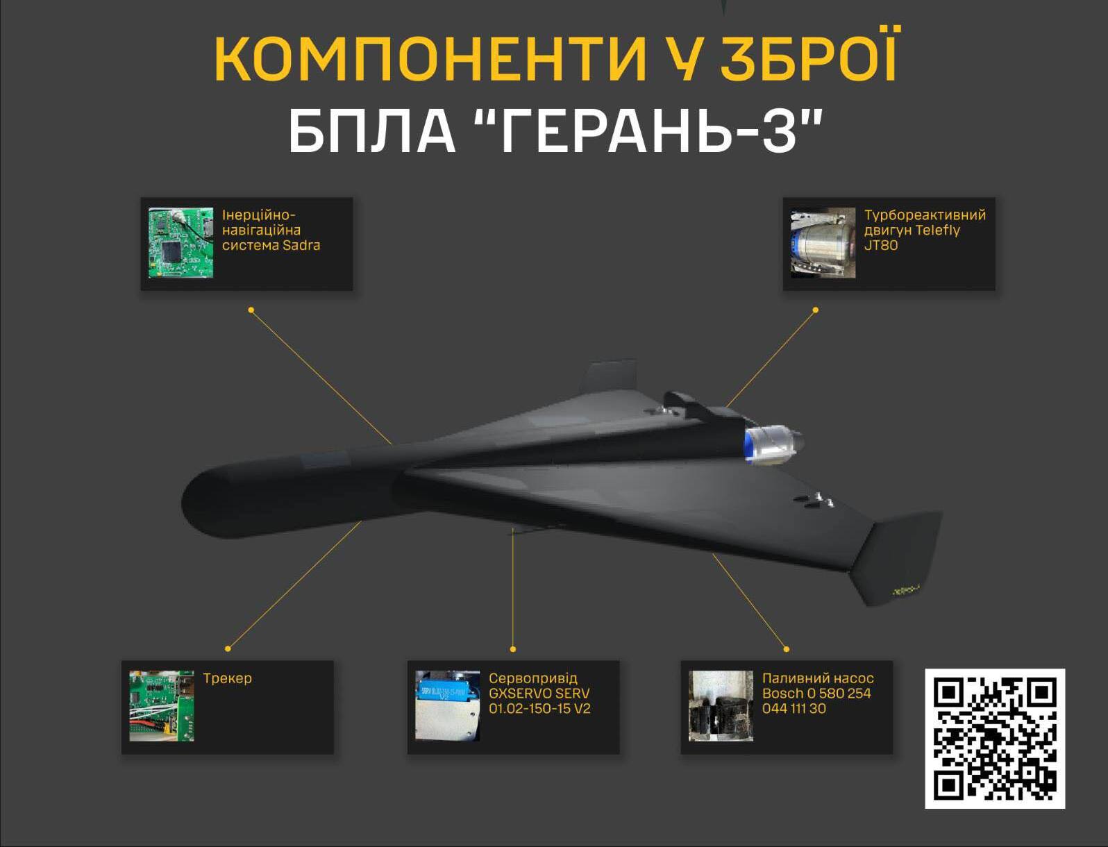 Американские и китайские компоненты: ГУР раскрыло секреты российского реактивного дрона "Герань-3"