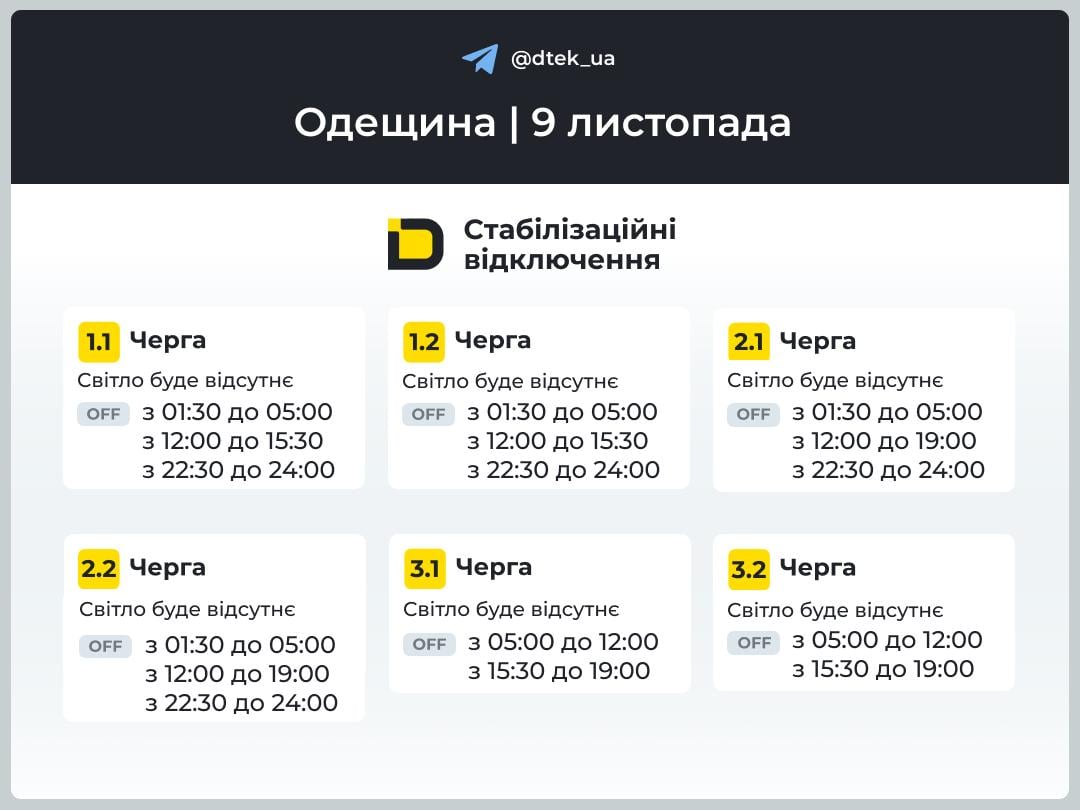 Отключения света после атаки оккупантов: в правительстве рассказали о текущей ситуации в энергосистеме