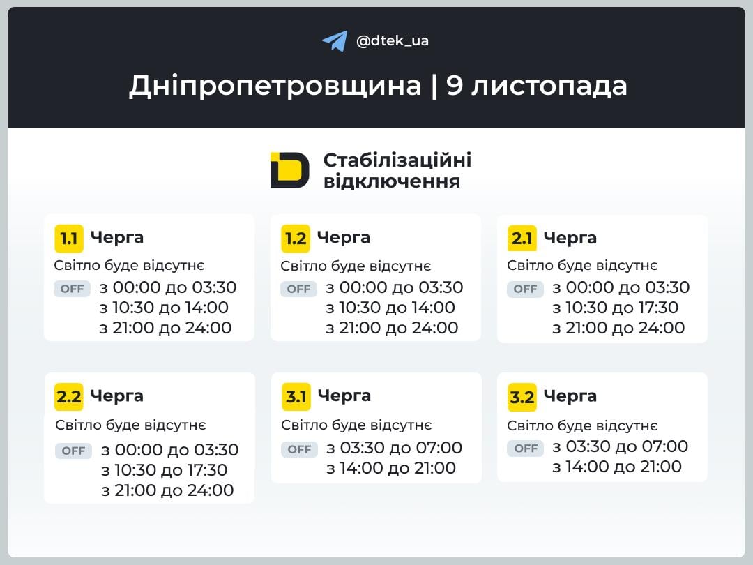 Отключения света после атаки оккупантов: в правительстве рассказали о текущей ситуации в энергосистеме