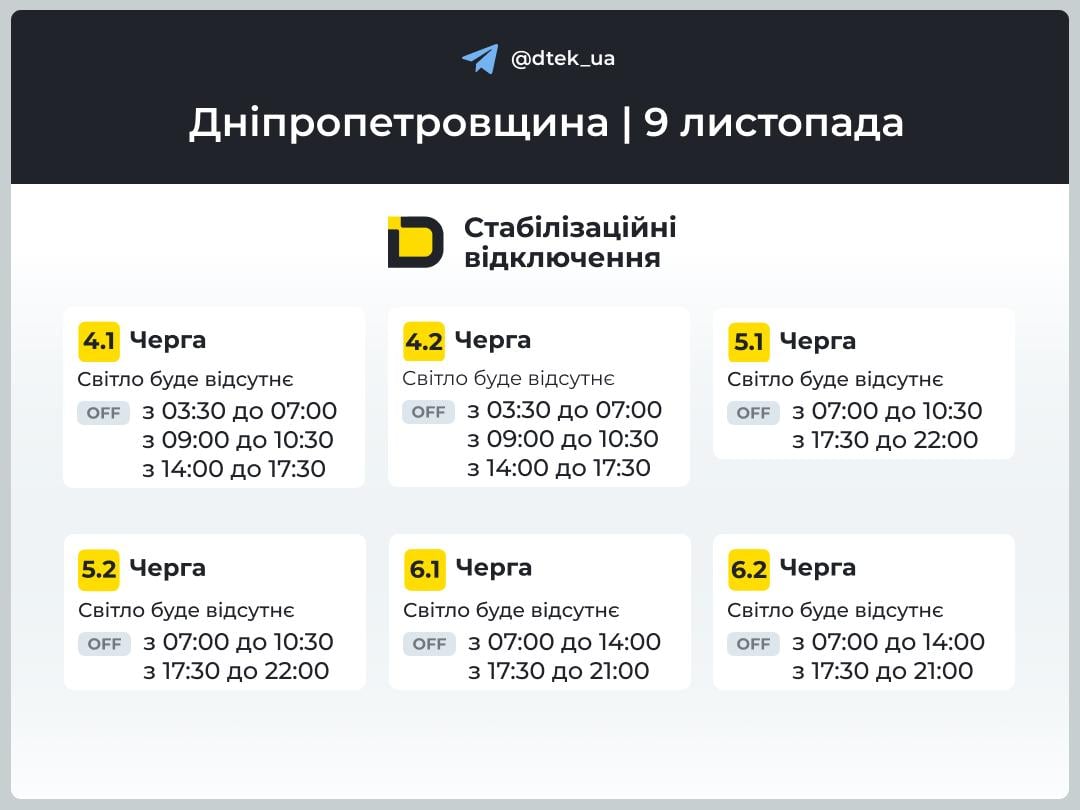Отключения света после атаки оккупантов: в правительстве рассказали о текущей ситуации в энергосистеме